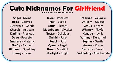 pet names for your wife.